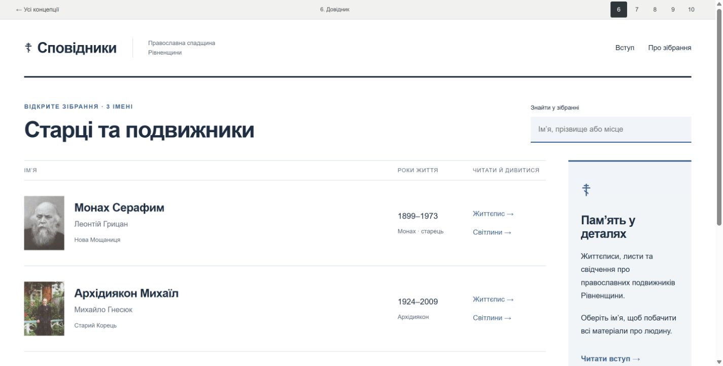 Головна сторінка: Довідник