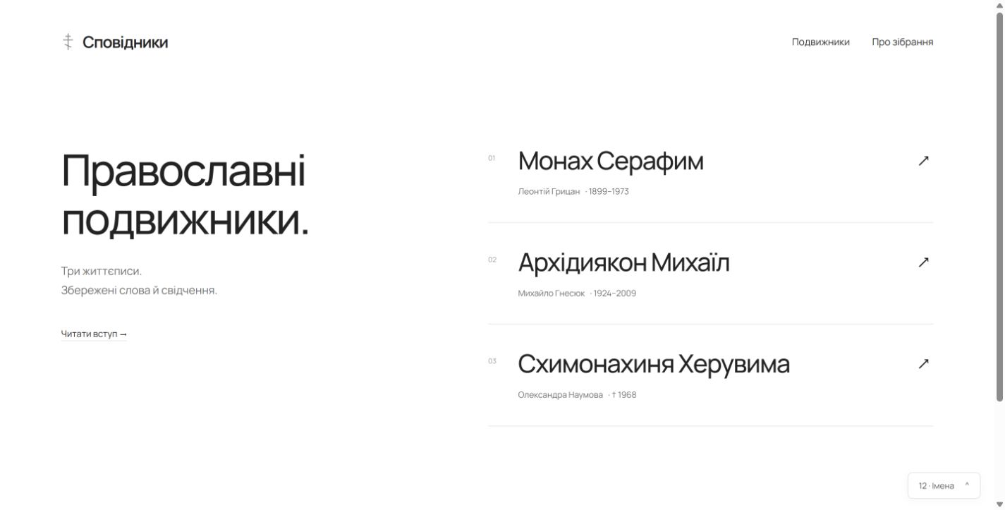 Варіант 12: Імена